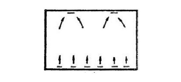 IDC機(jī)房空調(diào)系統(tǒng)氣流組織常見種類是怎么樣的？