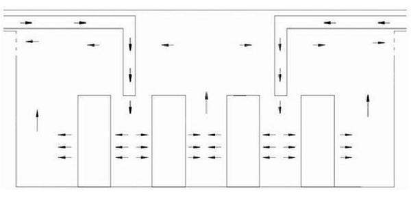 IDC機(jī)房空調(diào)系統(tǒng)氣流組織常見種類是怎么樣的？