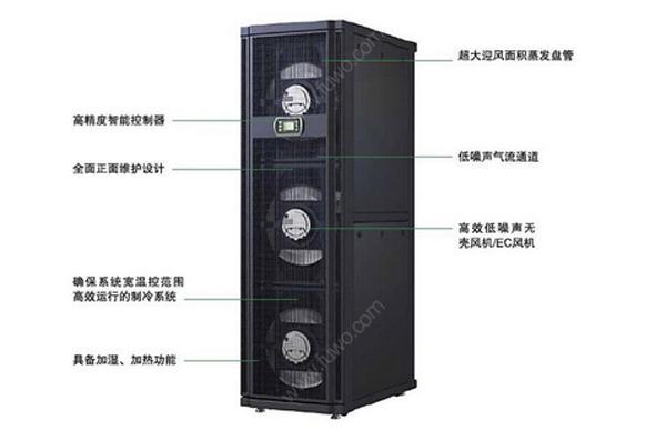 什么是行間列間機(jī)房精密空調(diào)？