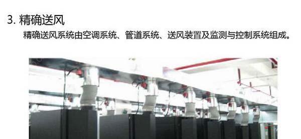 數(shù)據(jù)機(jī)房空調(diào)節(jié)能選型方案有哪些？